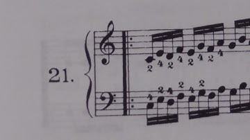 CZERNY Practical Finger Exercises For the Piano Op.802-21