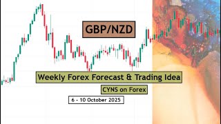 GBPNZD Weekly Forex Forecast for 6 - 10 October 2025 by CYNS on Forex