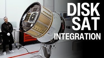 Inside the Integration: Aerospace