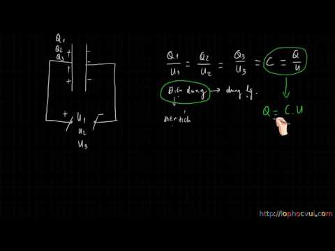 Video [Vật lí 11] Bài 7- Tụ điện - youtube