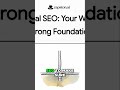 Website Speed: The 3-Second Rule That's Costing You Money! #shorts
