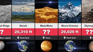 Tallest Mountains in The Solar System - Comparison by inforaa 3,115 views 1 year ago 2 minutes, 15 seconds