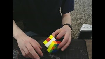 Sub-2 all CMLL Algorithms (Roux OH, Framecounted)