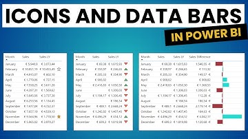 Adding Icons and Data Bars in a Power BI table & matrix – Conditional formatting
