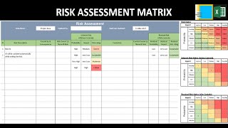 EXCEL | RISK ASSESSMENT MATRIX screenshot 3