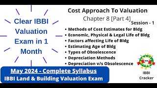 Cost Approach to Value | Theory | IBBI Valuation Exam Study Material | IBBI Cracker