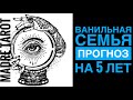 МИЛИ ВАНИЛИ| ВАНИЛЬНАЯ СЕМЬЯ| СПОЙЛЕР НА 5 ЛЕТ!