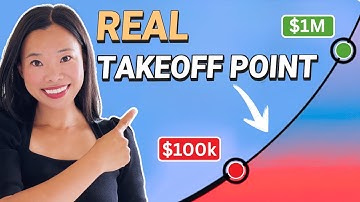 Wanneer uw beleggingsportefeuille echt van de grond komt (hint: het is geen $ 100.000)