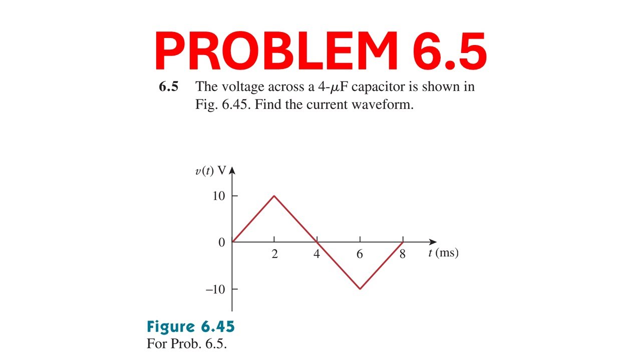 Problem 6.5 Sadiku - The voltage across a 4μF capacitor is shown in Fig. 6.45. Find the current.