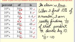 Module 1 Lesson 29 Solving Percent Problems