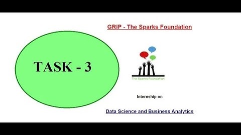 | THE SPARKS FOUNDATION | TASK 3 | EXPLORATORY DATA ANALYSIS - RETAIL | GRIP JAN