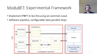 An Experimental Framework for Improving the Performance of BFT Consensus (ACM DEBS 2021)