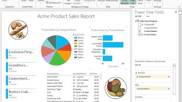 Excel 2013 Undo and Redo in Power View