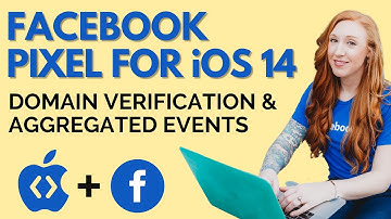 Domain Verification & Aggregated Events: Facebook Pixel for IOS 14 - Setup Step-By-Step Tutorial