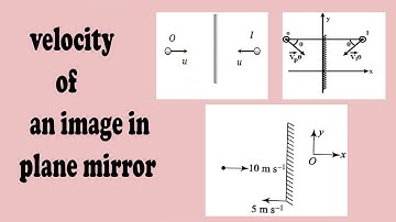 Velocity of an image in a plane mirror Ray optics part- 1.3
