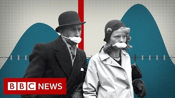 Coronavirus: Could there be a second wave? - BBC News