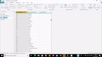Transpose Table Column Values Power BI + Power Query