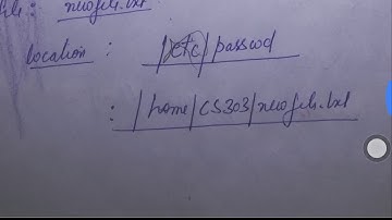 CS303 File Structure in Unix by Raj Kumar Meena GPC DUNGARPUR