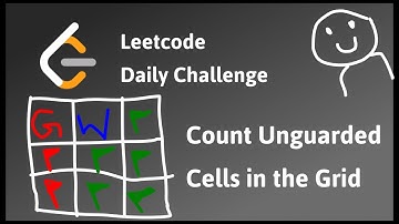 2257. Count Unguarded Cells in the Grid - Leetcode daily challenge
