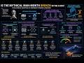 The Mythical Man-Month in the AI Era: Has Brooks' Law Been Broken?
