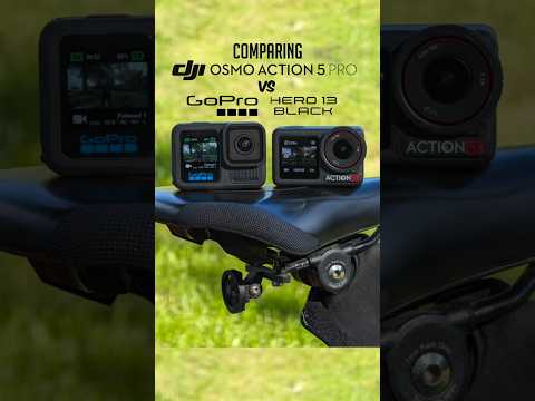 DJI Osmo Action