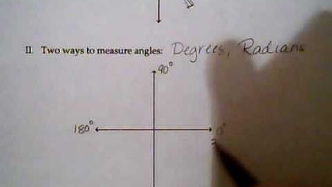 Precal Section 4.1 Part 1.wmv