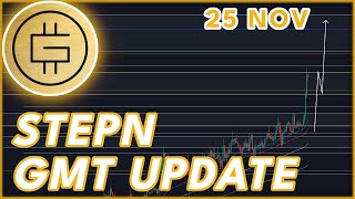 SUPER BULLISH GMT NOW!🔥 | STEPN (GMT) PRICE PREDICTION & NEWS 2023!