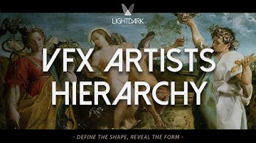 Artists Hierarchy in Visual Effects (VFX) and Feature Animation
