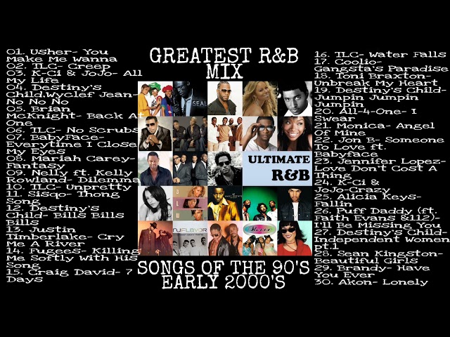 Greatest R&B Mix Songs Of The 90's Early 2000's #greatesthits #90s #2000s #remix class=