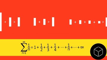 sum of series 1/n || visual proofs|| | mathocube |