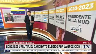 Elecciones en Venezuela: quien es Edmundo González Urrutia, el candidato elegido por la oposición