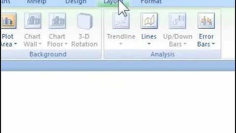 How to remove data labels from a chart in a presentation