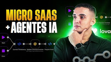 Criando um MICRO SAAS com AGENTES de IA (Fácil e Rápido)