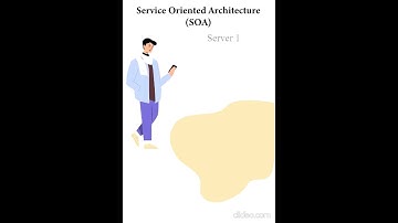 Service Oriented Architecture (SOA)     #coding #programming