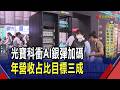 光寶科雲端業務爆發 Q2雙率創高.EPS 3.14元  光寶科AI營收占比拚3成 資本支出再追加30億｜非凡財經新聞｜20260731
