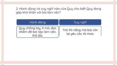 Bức tường có nhiều phép lạ   Tiếng Việt 4 Kết nối tri thức với cuộc sống OLM VN