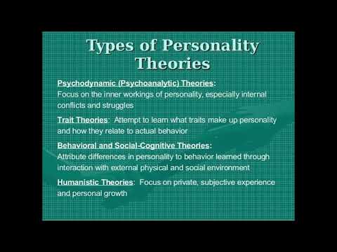 Self or Personality? (Clip Interview New York Magazine)