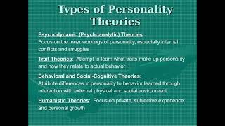 Self Or Personality? (clip Interview New York Magazine)