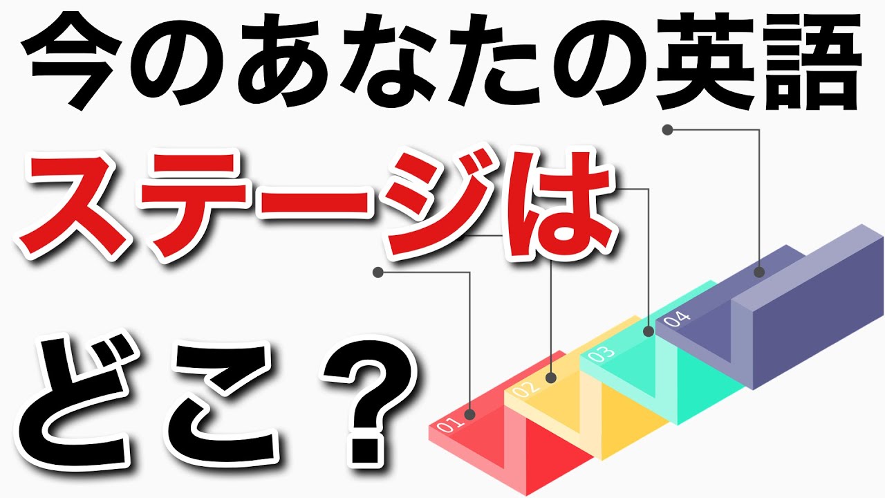 英語力の有無で年収差は1 8倍 仕事だけ出来ればいい 時代は終わった Youtube 英語力の有無で年収差は1 8倍 仕事だけ出来ればいい 時代は終わった Youtube