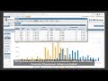 Работа с сайтом Чикагской товарной биржи (CME Group)