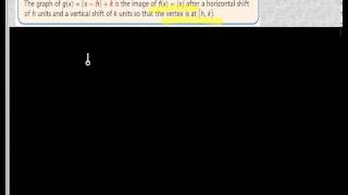 Algebra 2 Chpater 2, section 9 Transformations of Absolute Value Functions