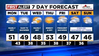 First Alert Monday morning FOX 12 weather forecast (2/6)