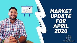 April 2020 Market Update | What are economists saying?