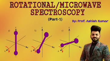 Rotational spectroscopy, part 1
