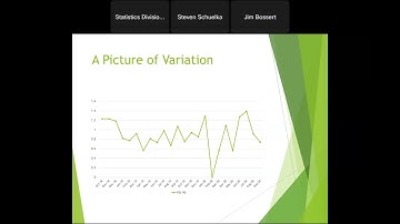Introduction to SPC: Session 1