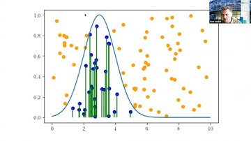 2021 04 20 NITheCS Mini-School: Prof Uwe Jaekel, Introduction to Monte Carlo Methods, L3
