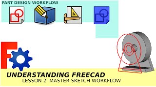 Understanding FreeCAD Lesson 2 Part Design Master Sketch Parametric multi-body project for Beginners