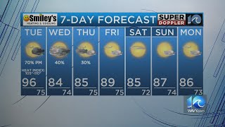 WAVY Weather Night Update | August 14, 2023