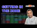 Understanding Zone-Based Firewall Rules in Unifi OS