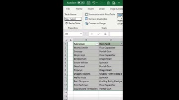 VSTACK Formula in Excel